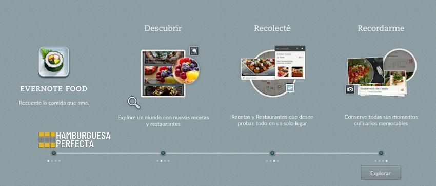 Evernote Food Intro